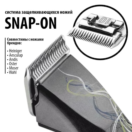 Машинка Heiniger Saphir Cord для стрижки животных, собак, кошек с лезвием #10 1,5 мм