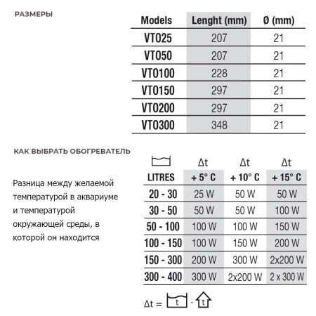 Нагреватель для воды аквариума Newa Therm Eco VTO200 220-240V 50Hz 200W с терморегулятором автоматич