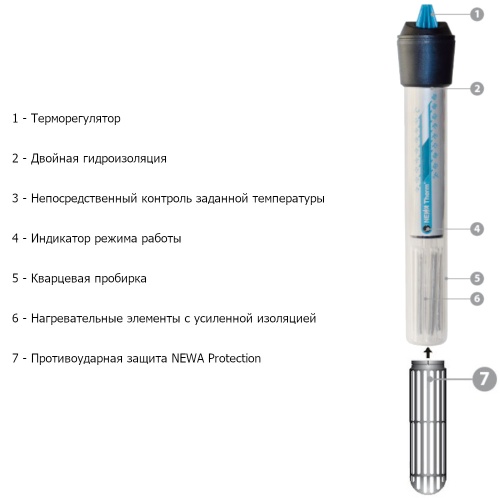Нагреватель для аквариума Newa Therm VTX200 220-240V 50Hz 200W с терморегулятором автоматический 80-